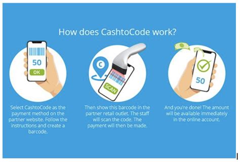 cashtocode lotto